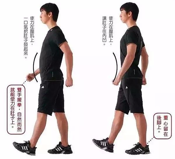 一位医生发明的走路减肥法，3个月减20斤 - 5