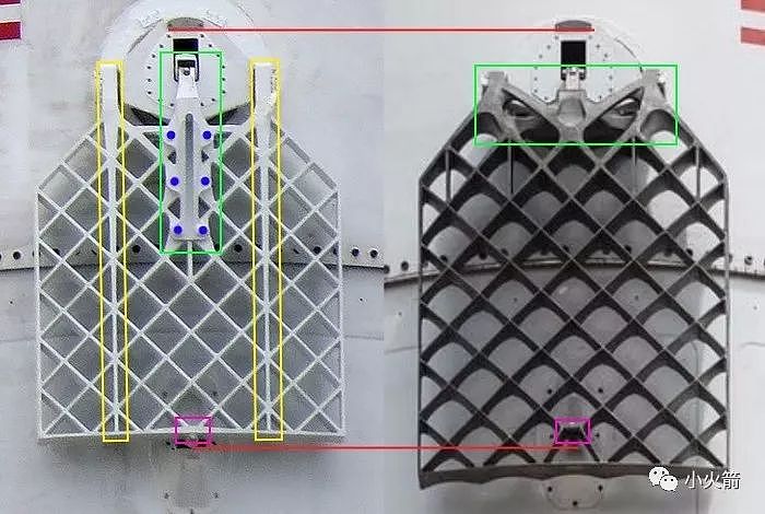 小火箭剖析SpaceX公司的最新版猎鹰运载火箭｜军武正片 - 42