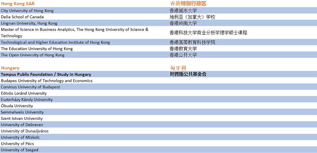2018中国国际教育展 | 最全日程&最新名单请收好！ - 16