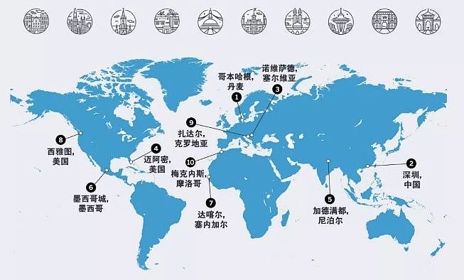 2019年全球最佳旅行榜单出炉！第一个就心动了，中国上榜的竟然是… - 17