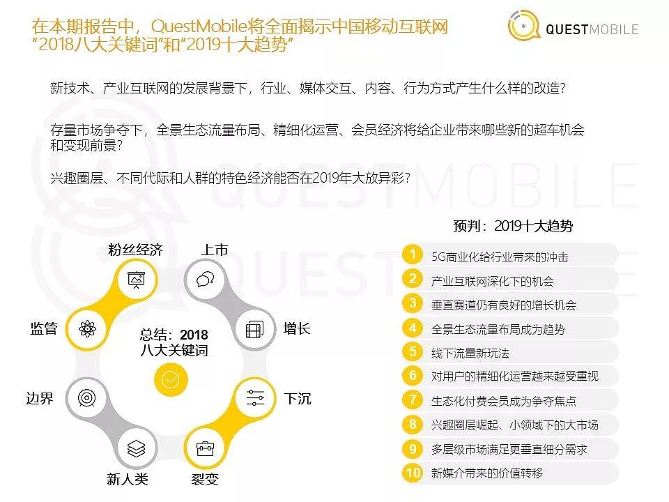 QuestMobile《中国移动互联网2018年度大报告》| 36氪首发 - 2