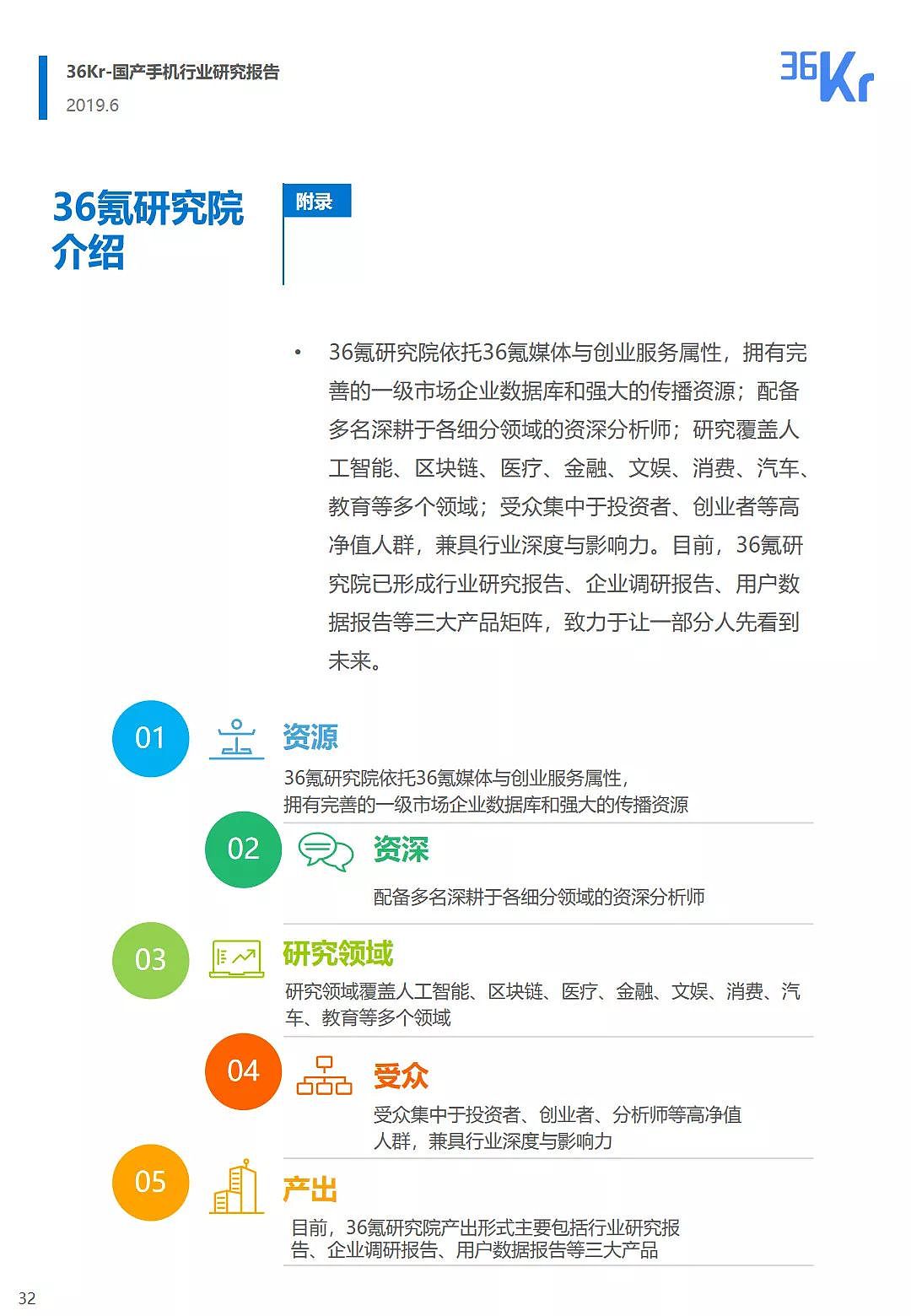 中国手机品牌市场营销研究报告 | 36氪研究 - 33