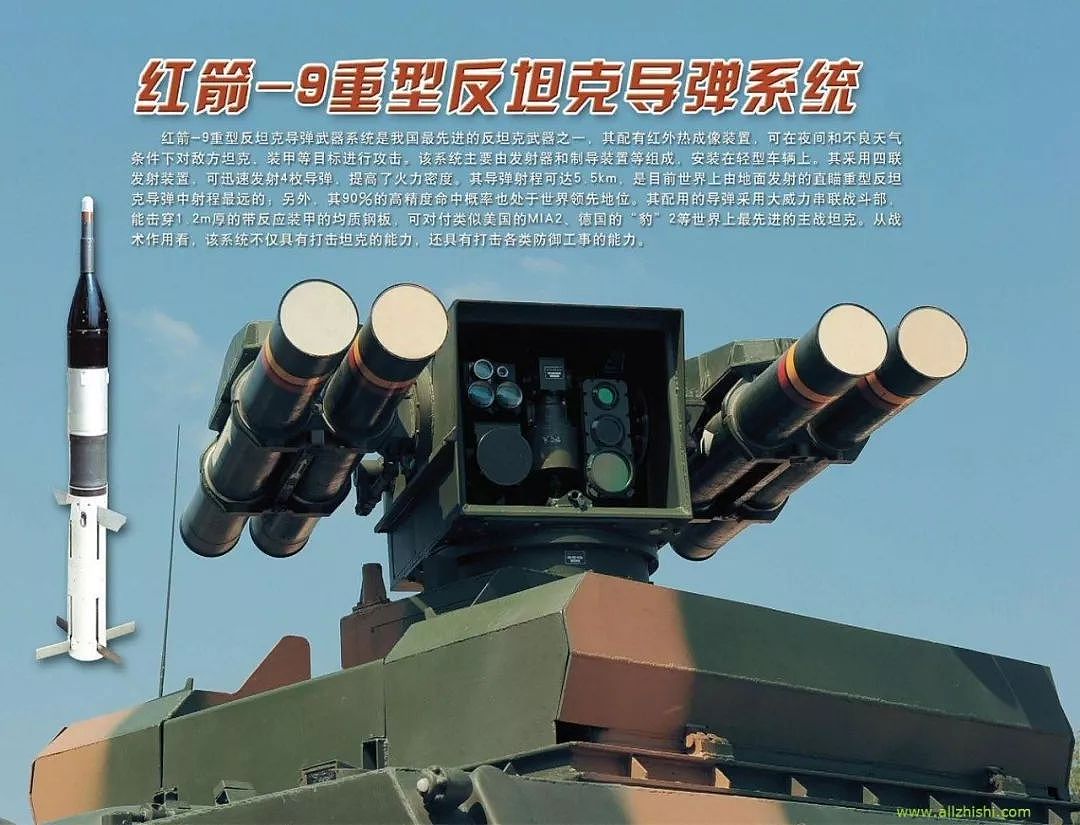 中国有100多种反坦克导弹，现役20多种，你都知道吗？ - 9