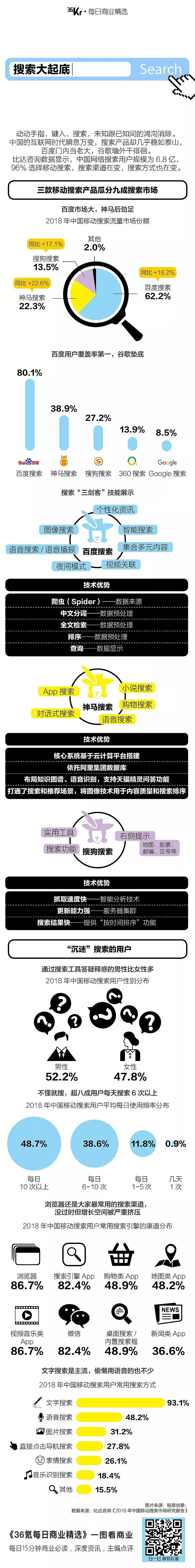 8点1氪：苹果中国全系降价：iPhone最高降500元；余承东回应华为不上市原因；熊猫直播正式关停 - 11