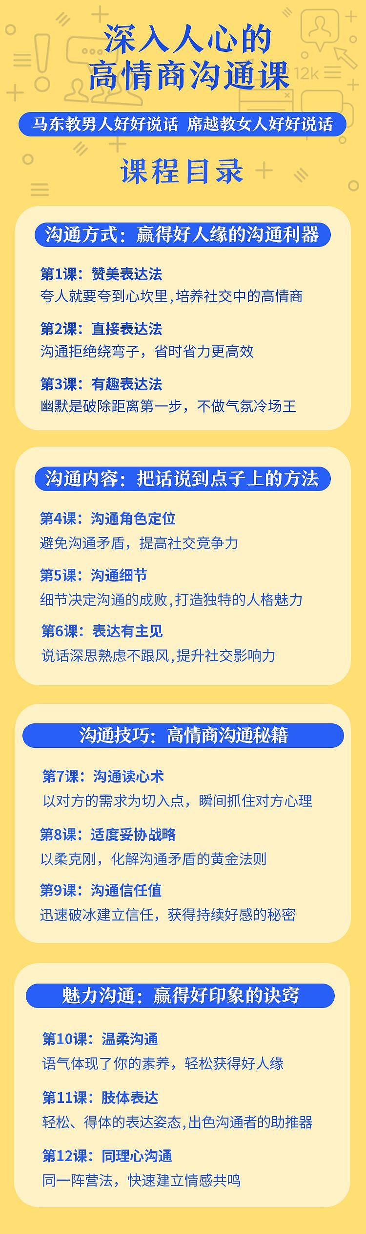 25岁后，只有高情商的女人，才懂这12个说话习惯 - 20