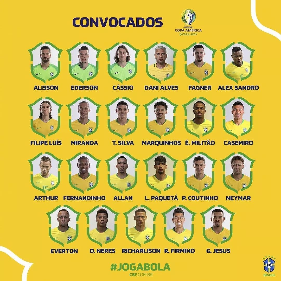 阵容豪华！巴西公布美洲杯大名单，多少名将落选 - 1