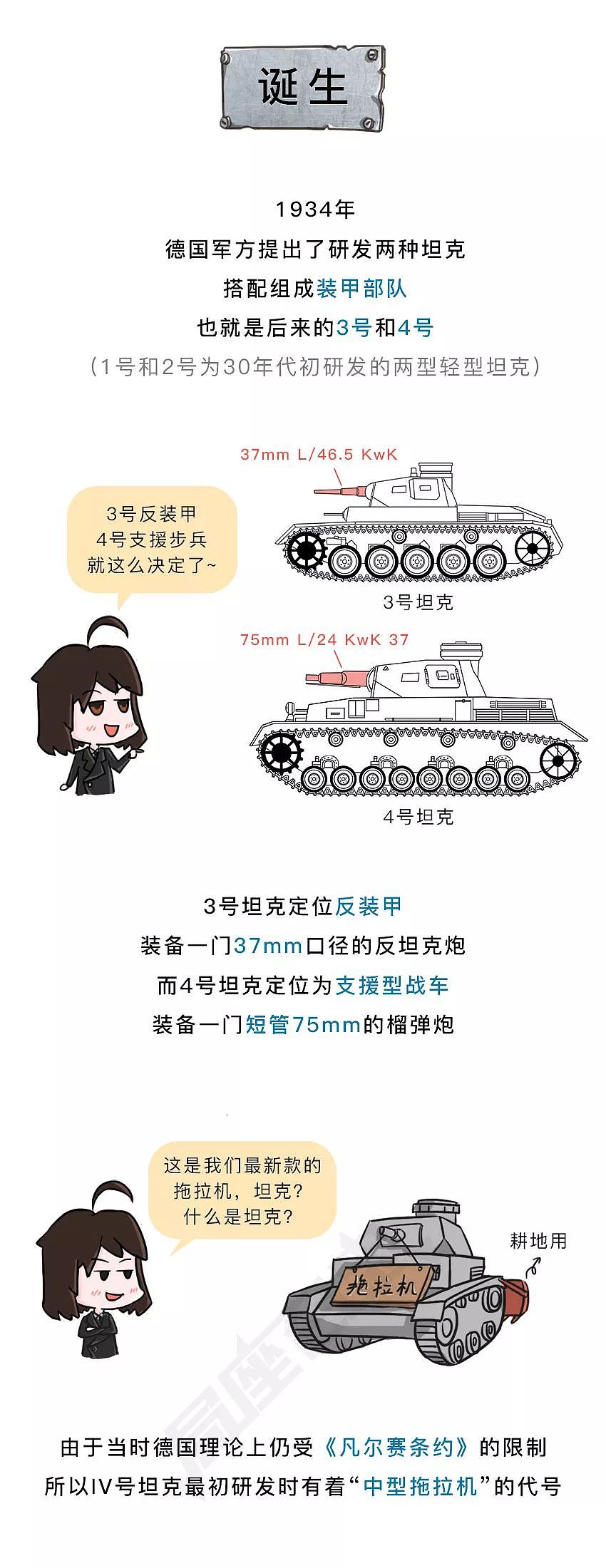 T-34“头号死敌”，4号坦克战斗力有多强？ | 局漫 - 2
