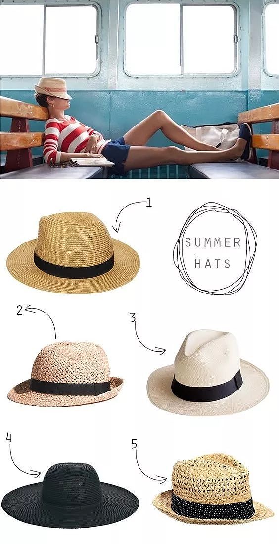 夏至已至，你的遮阳帽准备好了吗？ - 4