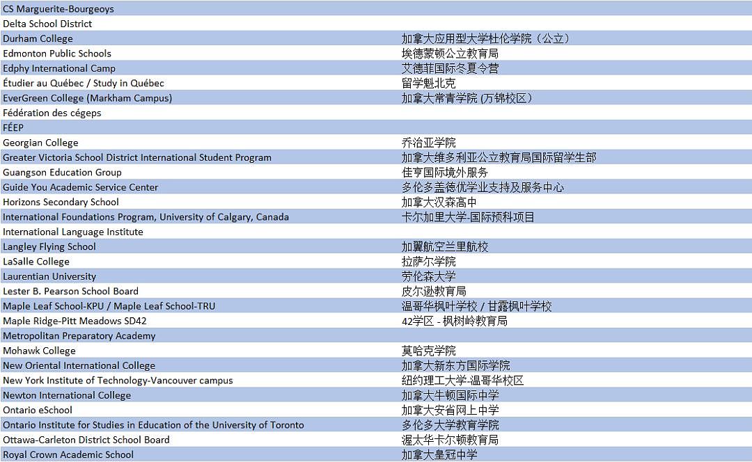 2018中国国际教育展 | 最全日程&最新名单请收好！ - 8