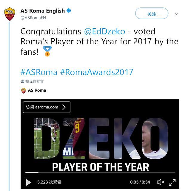 官方：哲科当选罗马2017年度最佳球员