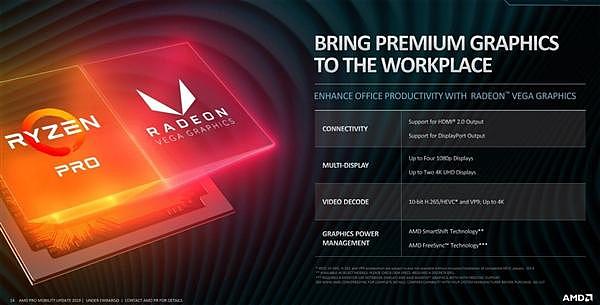 AMD发布第二代锐龙PRO和速龙PRO商用处理器：12nm、功耗15W