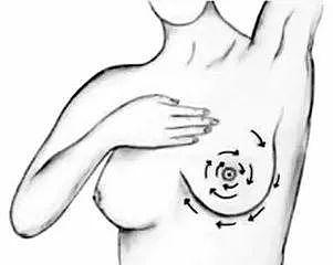 良性乳腺结节为何也要切除？手术后影响乳房美观怎么办？