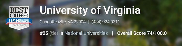 「University of Virginia」录取率极低的弗吉尼亚大学，学术制度是不是特别严格？