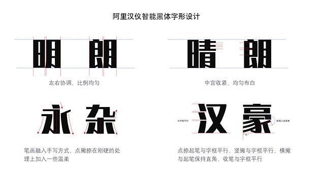 阿里巴巴创全球首个AI中文字库 可增强展示效果