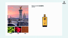 品牌运营：2024MEMO-法国艺术高奢香水品牌手册
