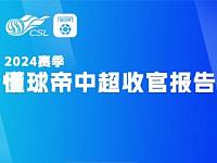 懂球帝中超收官报告：赛季最热新闻&赛季最受关注比赛